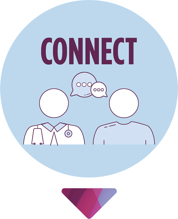 Icon of a circle with two people shown conversing with speech bubbles and the word connect.